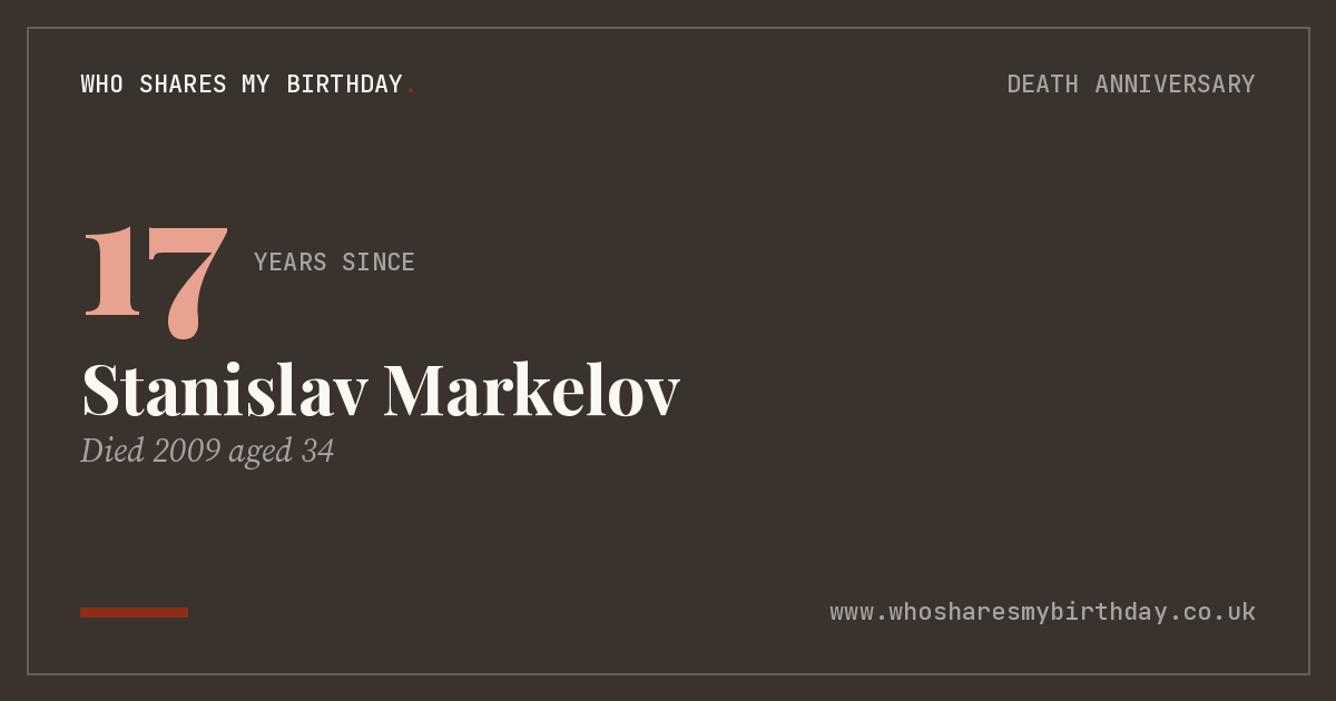 Stanislav Markelov