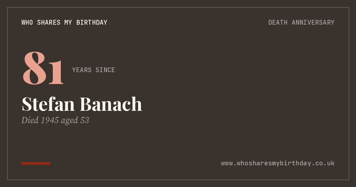 Stefan Banach