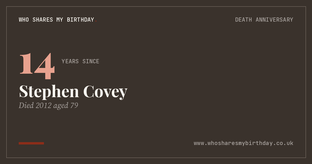 Stephen Covey