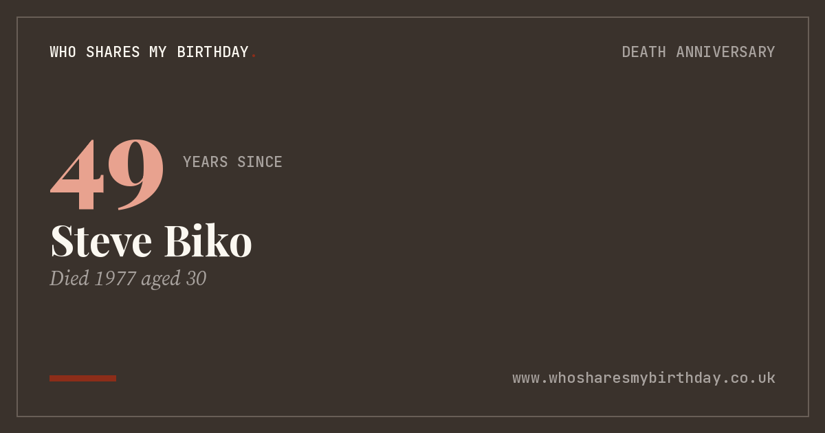 Steve Biko
