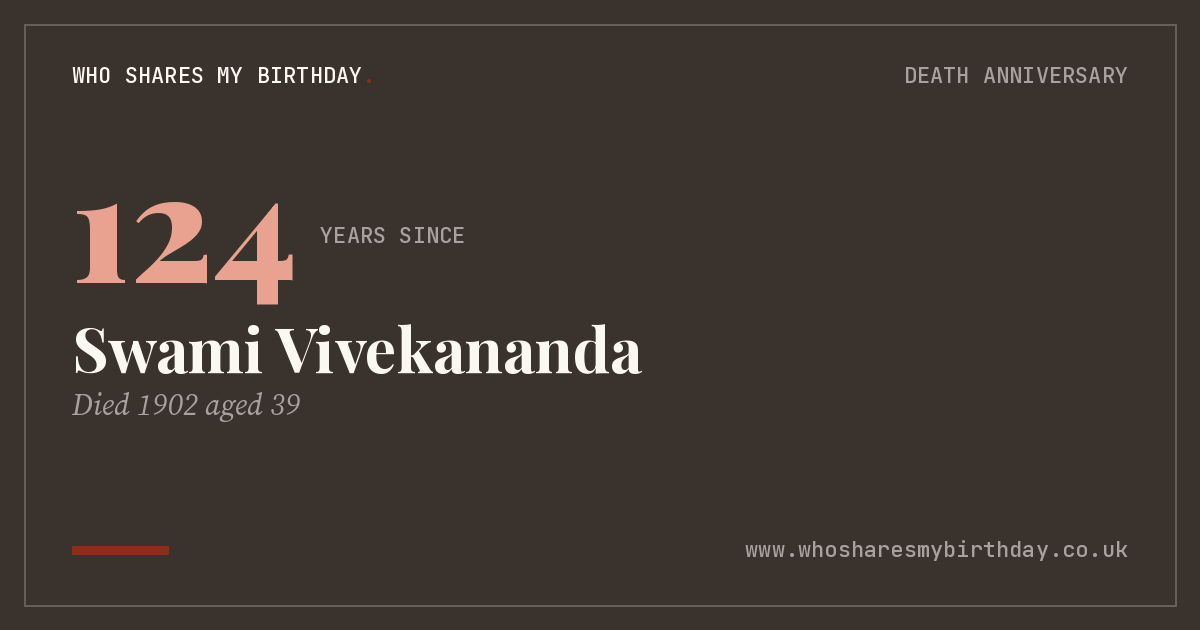 Swami Vivekananda