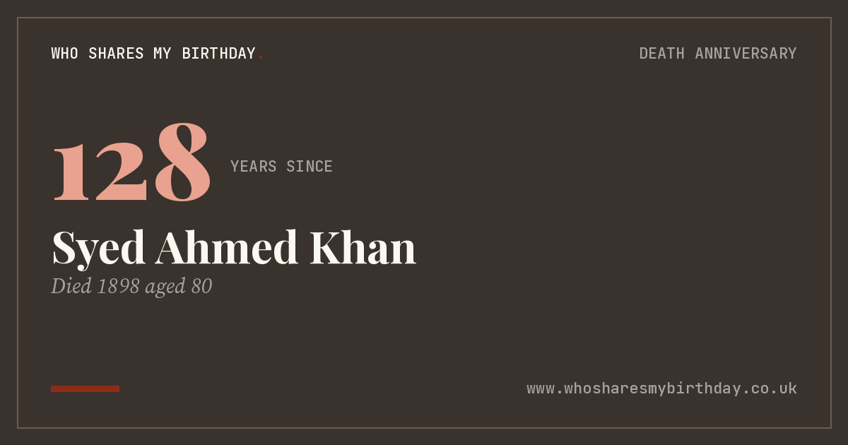 Syed Ahmed Khan