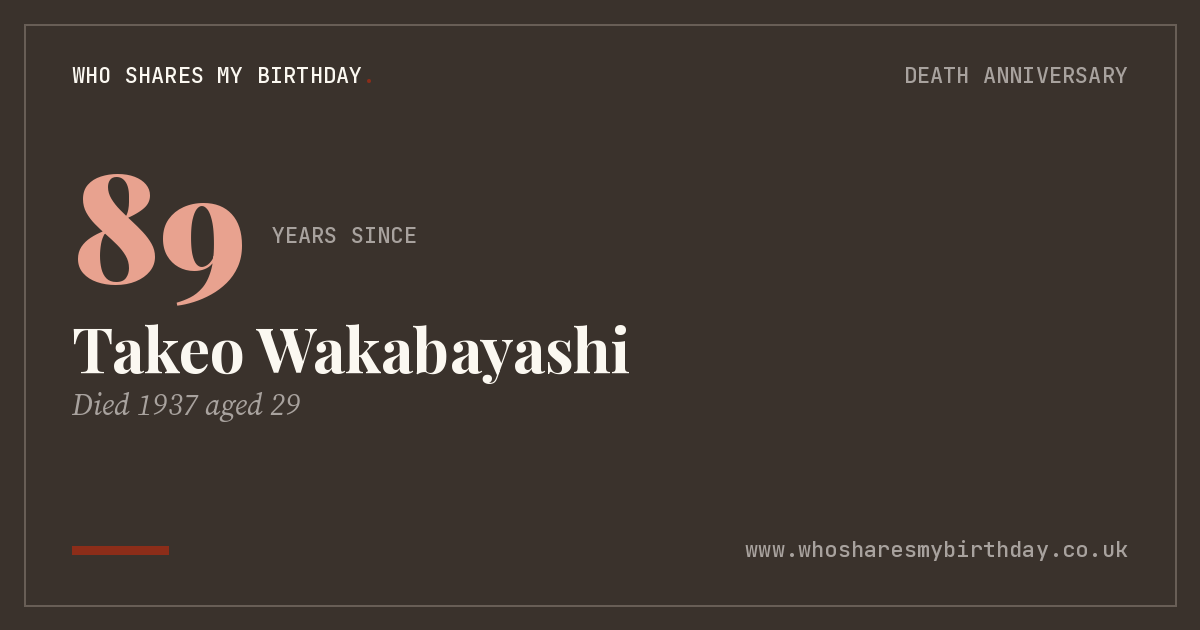 Takeo Wakabayashi