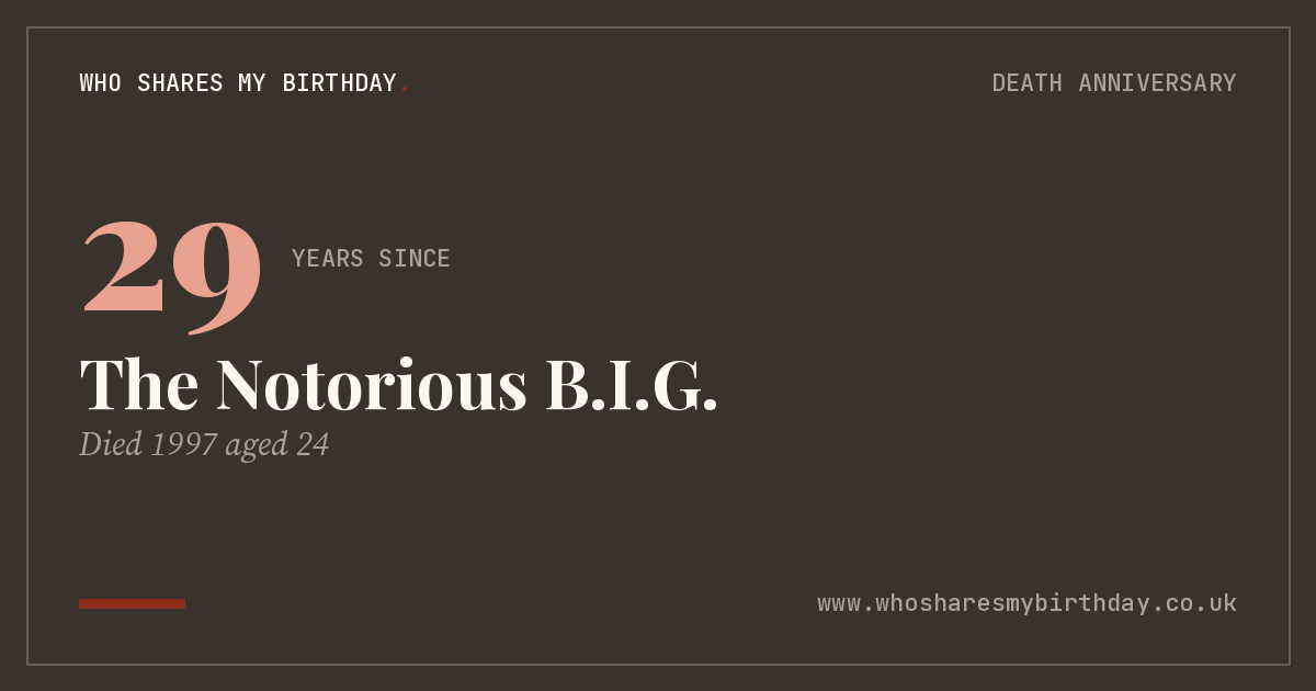 The Notorious B.I.G.