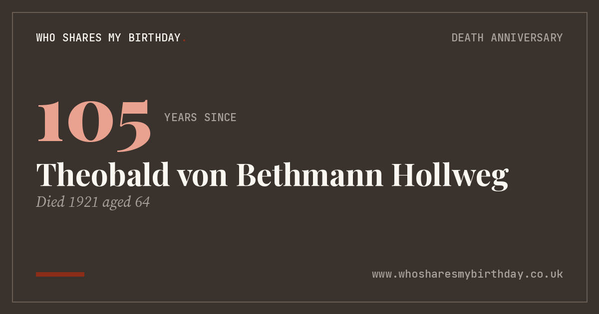 Theobald von Bethmann Hollweg