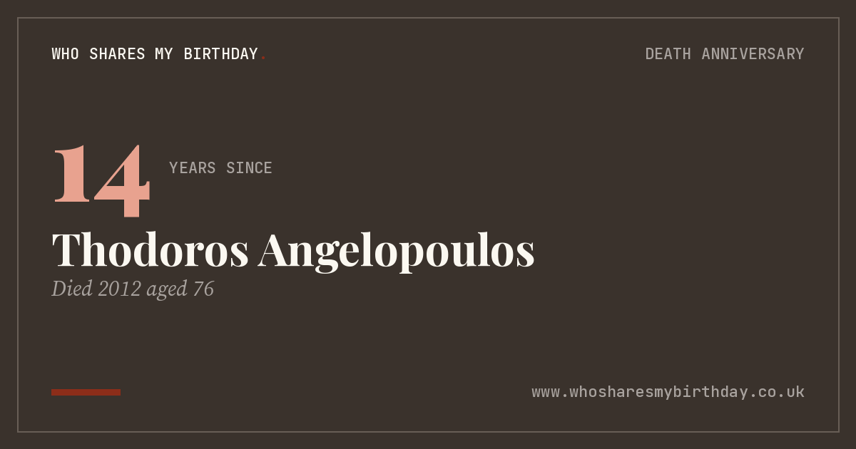 Thodoros Angelopoulos