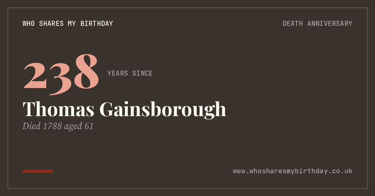 Thomas Gainsborough