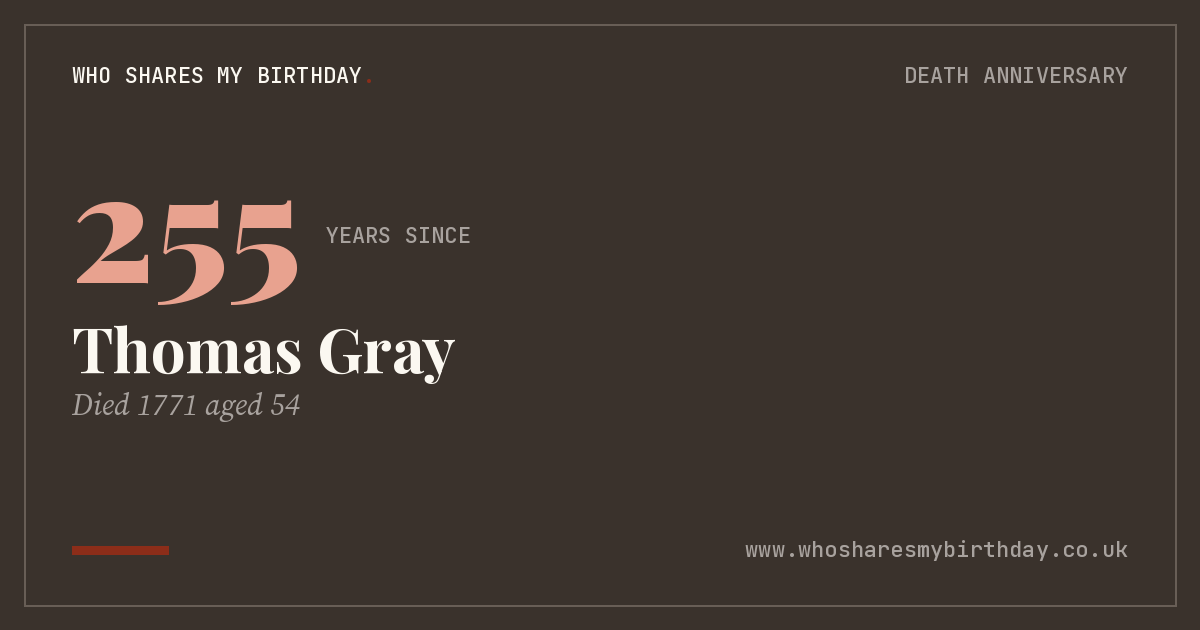 Thomas Gray
