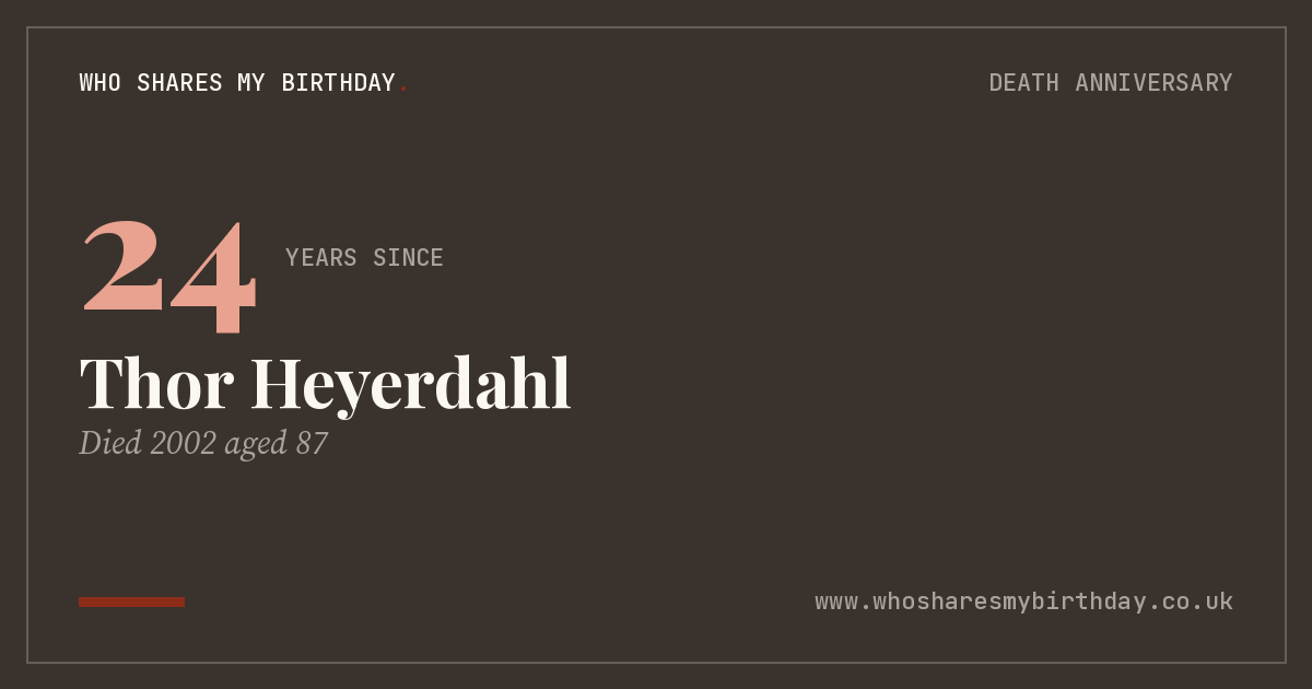 Thor Heyerdahl