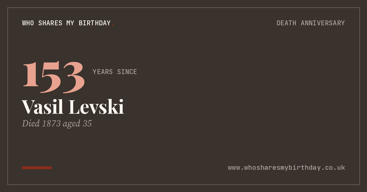 Vasil Levski