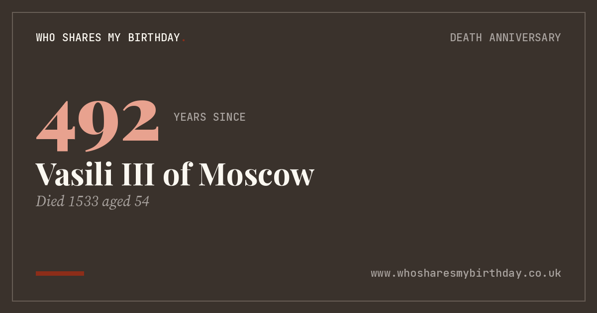 Vasili III of Moscow