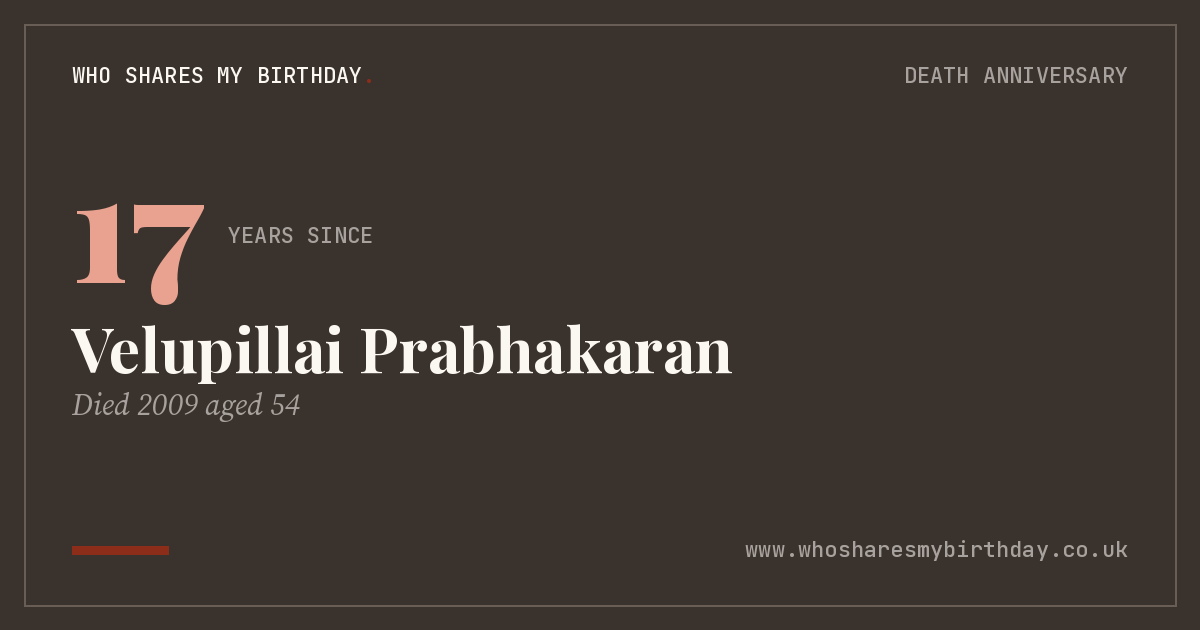 Velupillai Prabhakaran