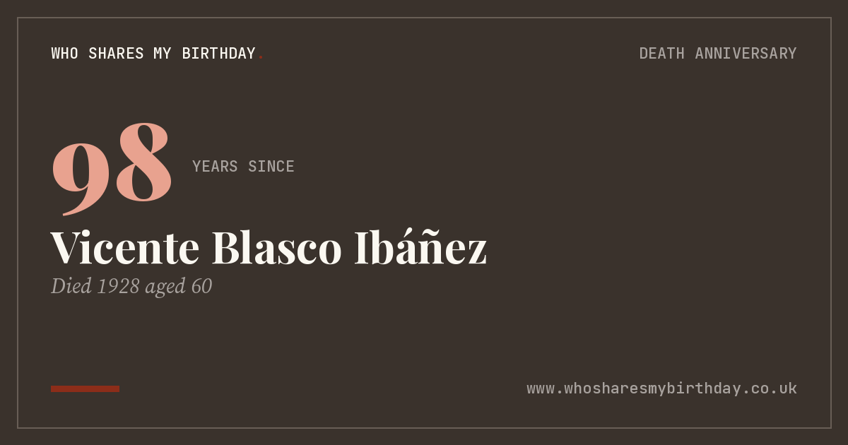 Vicente Blasco Ibáñez