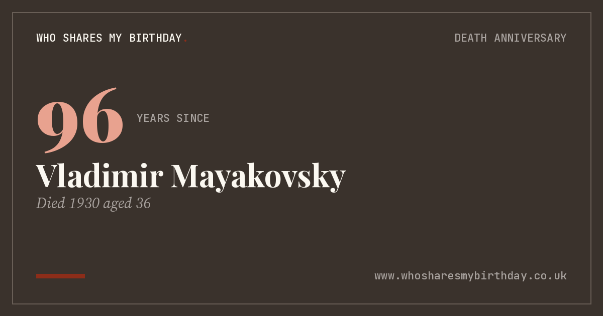 Vladimir Mayakovsky