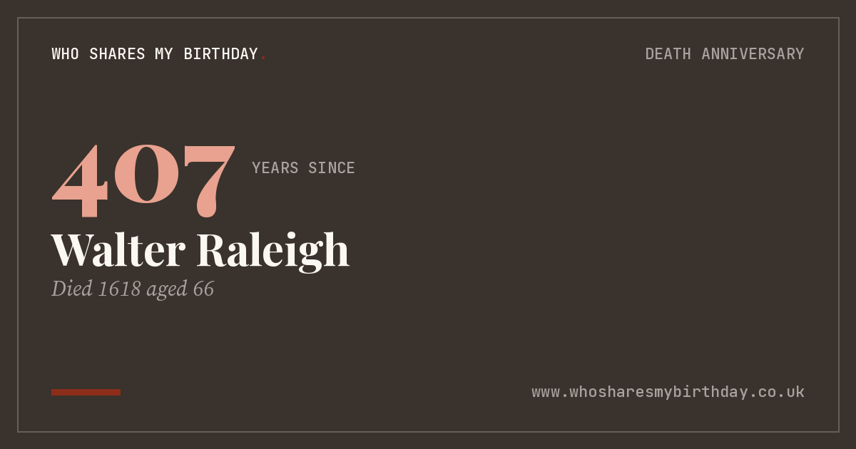 Walter Raleigh