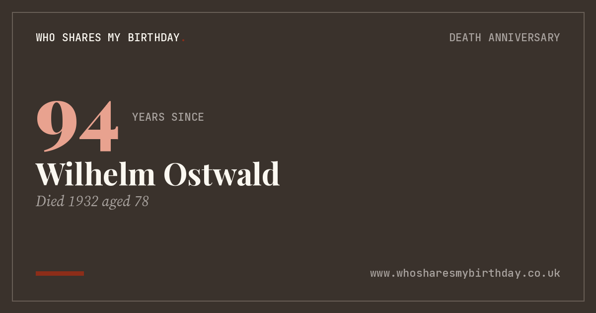 Wilhelm Ostwald