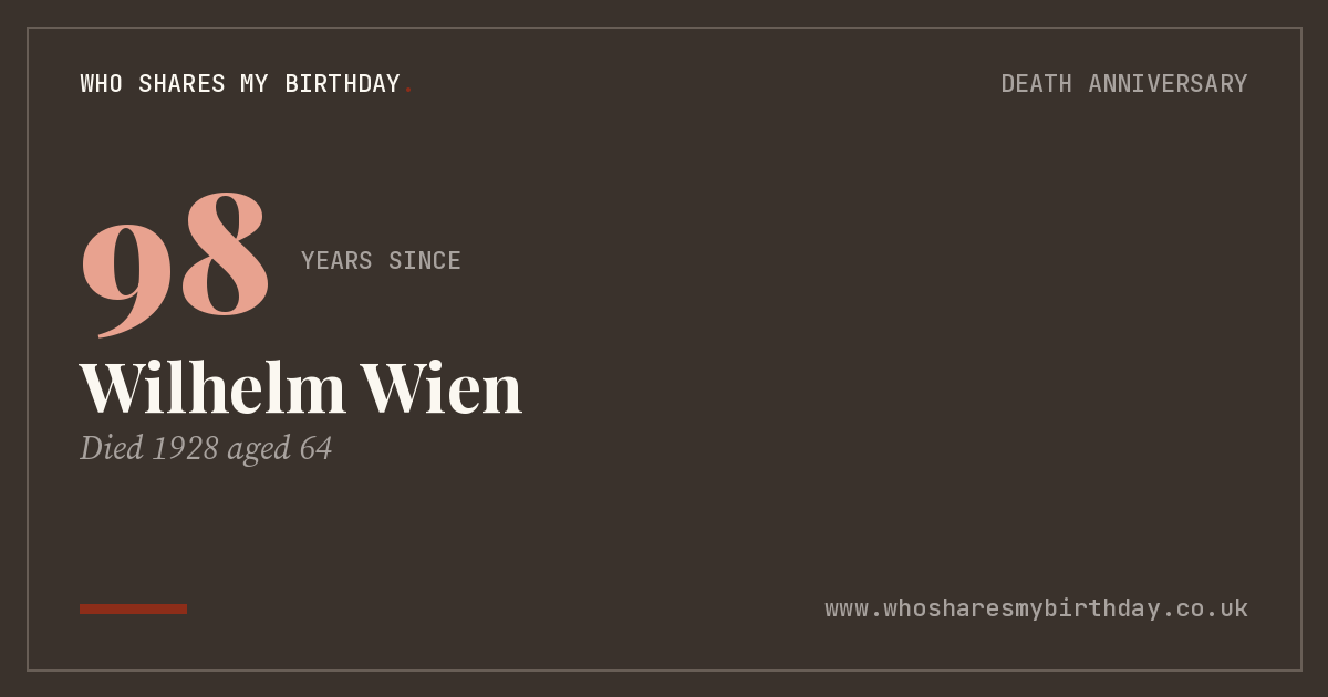 Wilhelm Wien