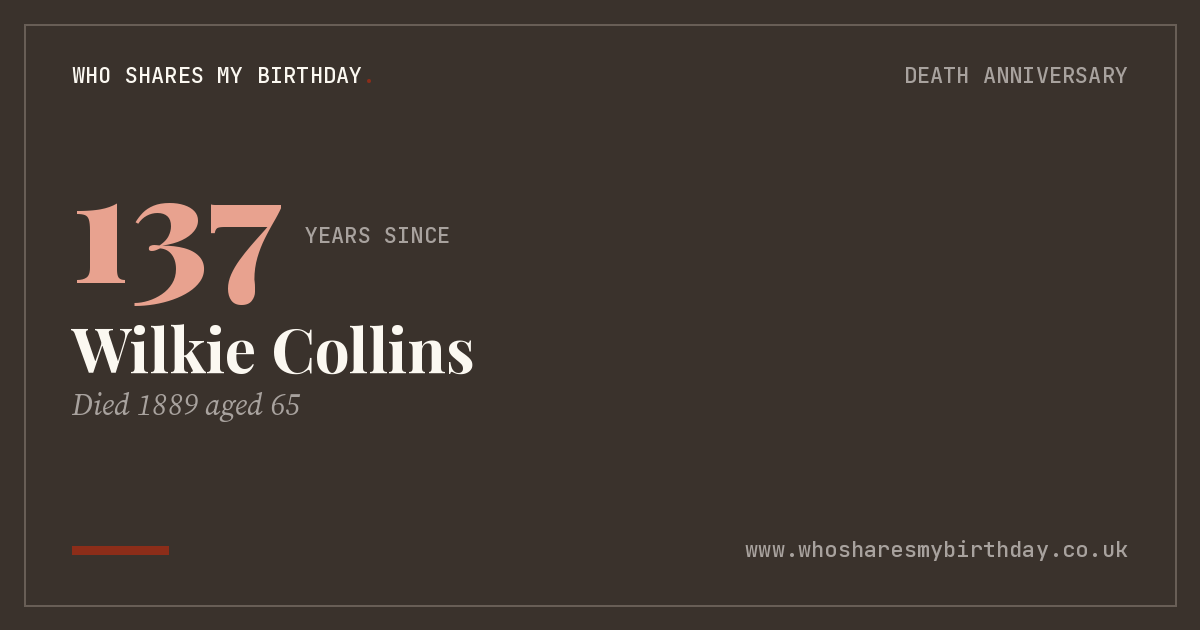 Wilkie Collins