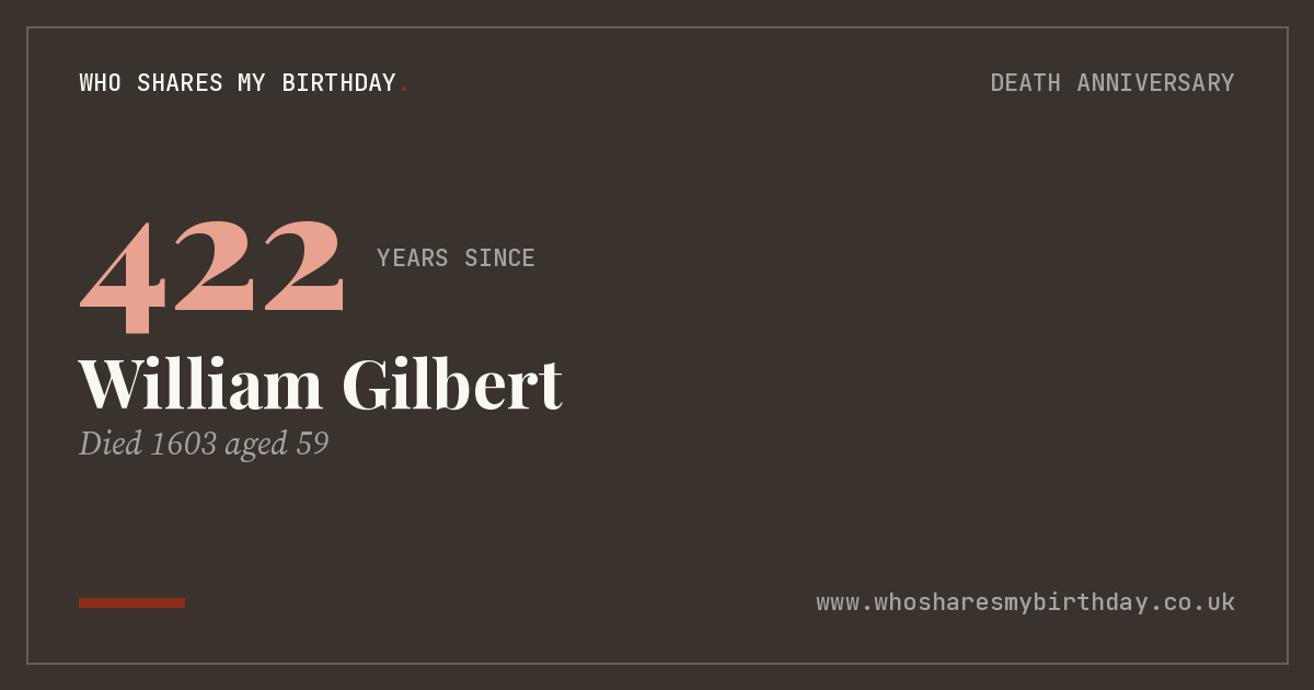 William Gilbert