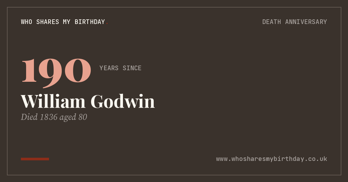 William Godwin