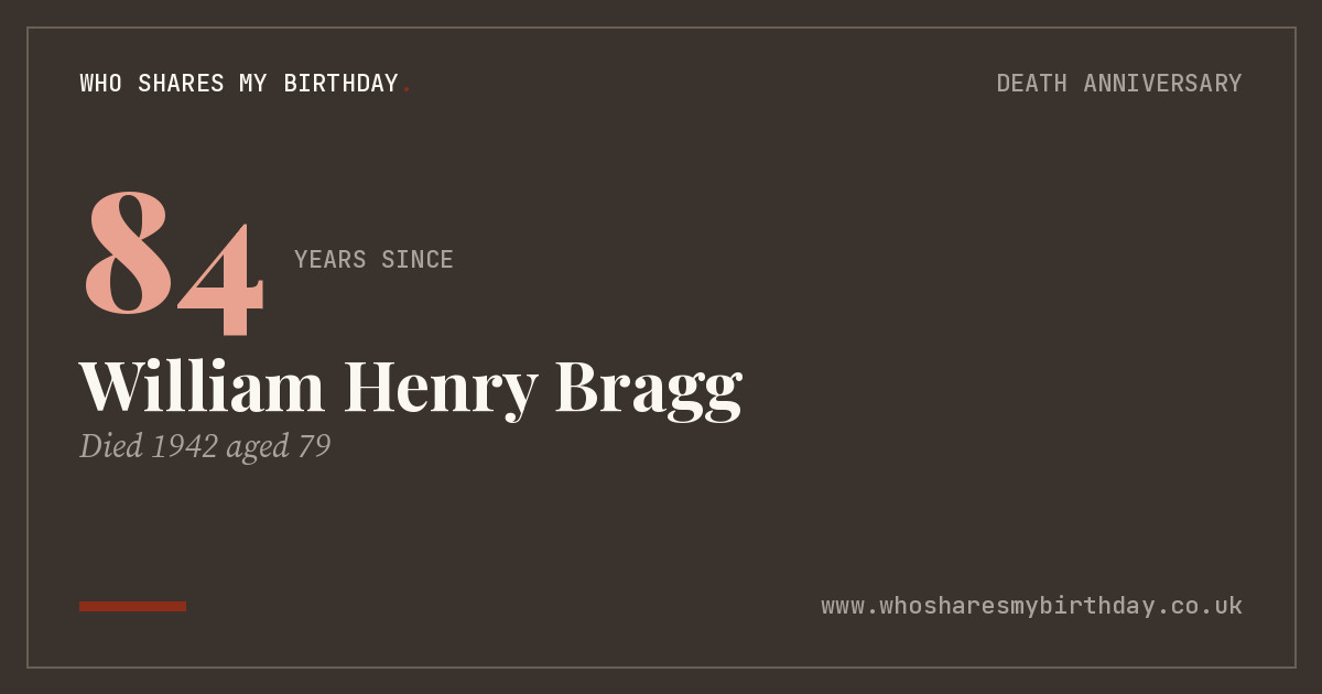 William Henry Bragg