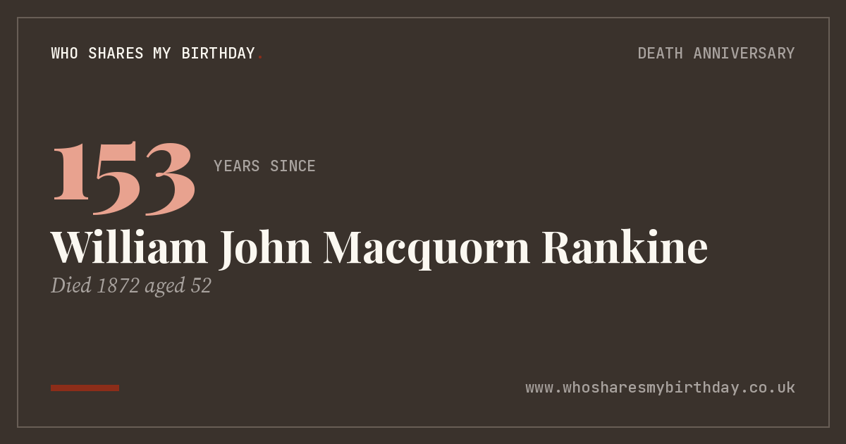 William John Macquorn Rankine