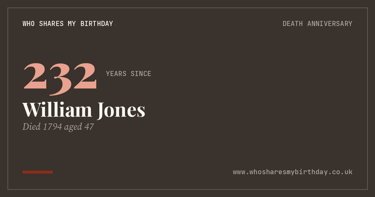 William Jones