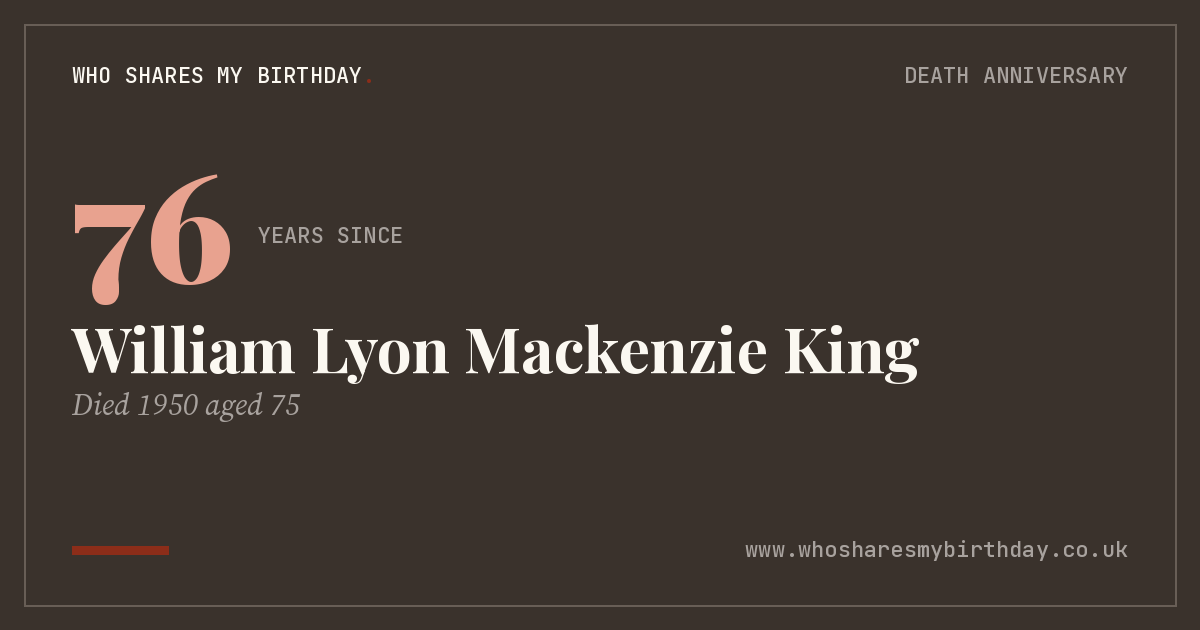 William Lyon Mackenzie King