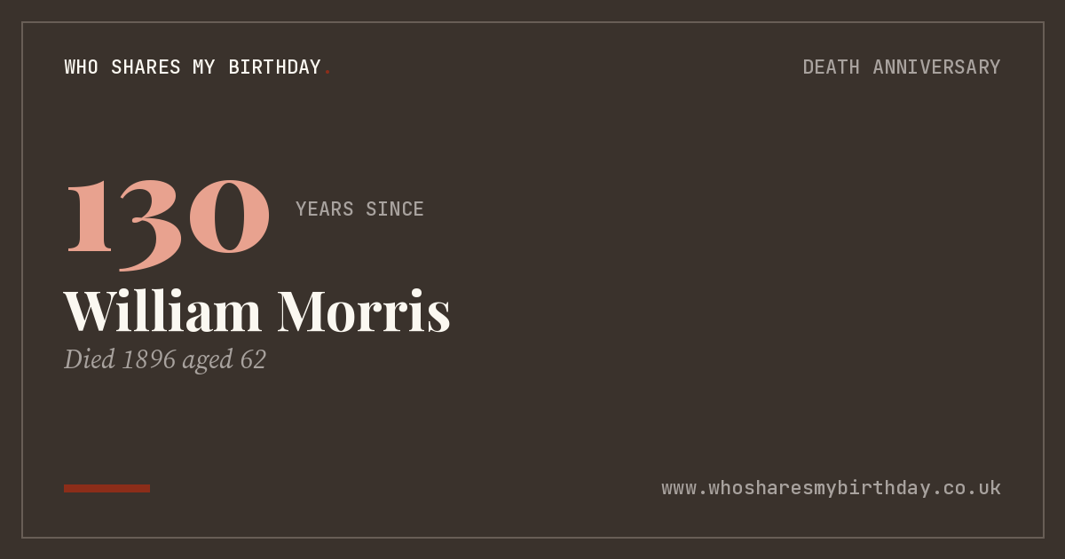 William Morris