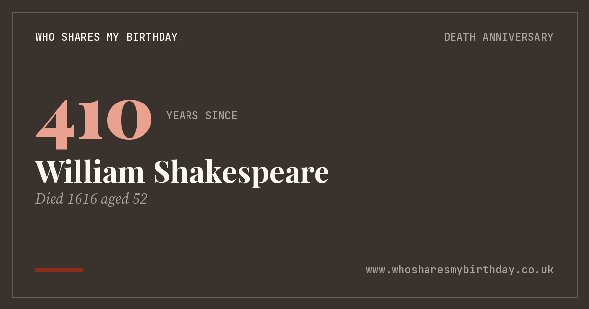 William Shakespeare