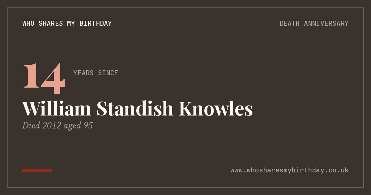 William Standish Knowles
