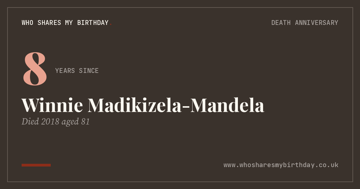 Winnie Madikizela-Mandela