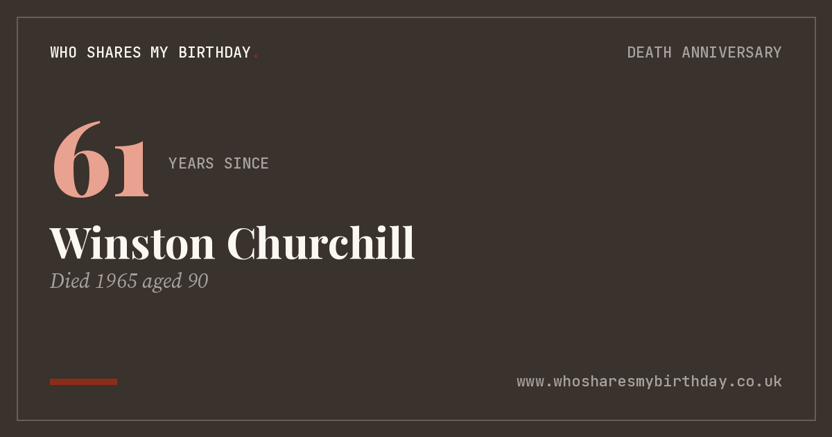 Winston Churchill