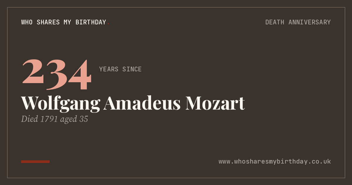 Wolfgang Amadeus Mozart