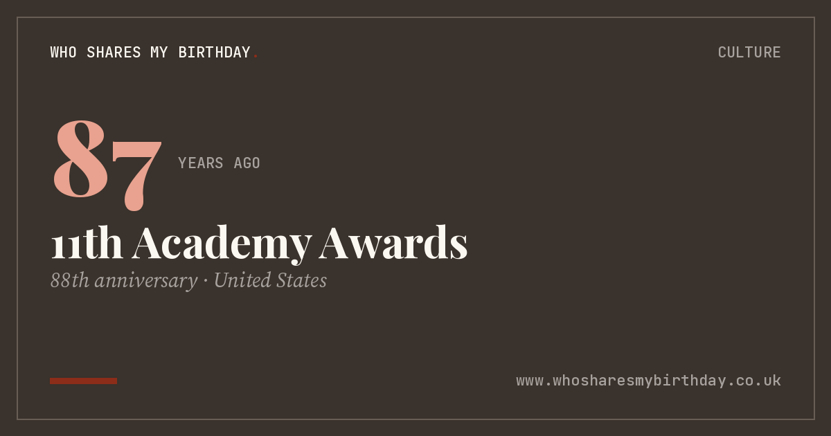 11th Academy Awards