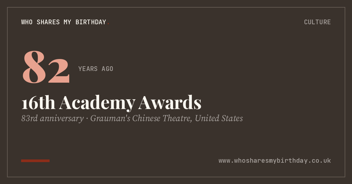 16th Academy Awards