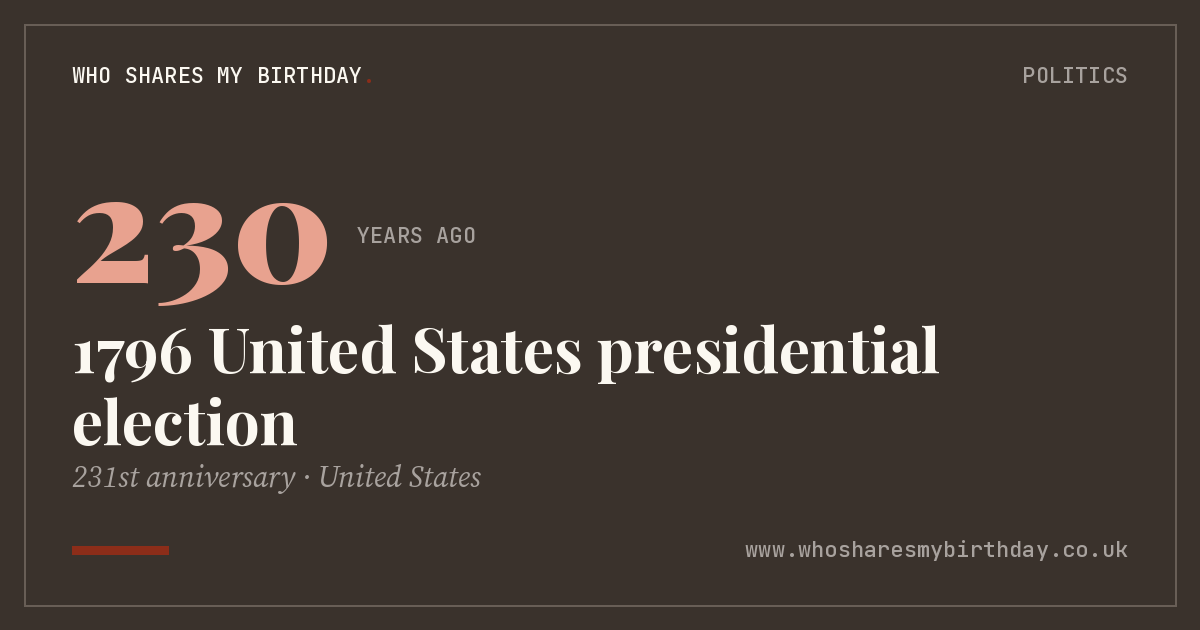 1796 United States presidential election