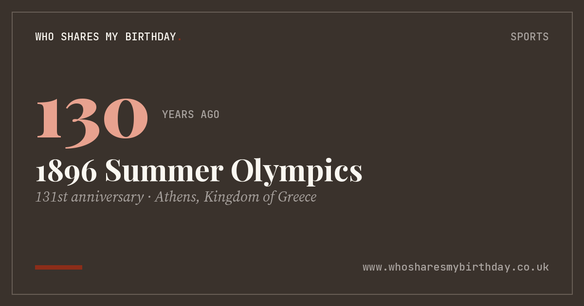 1896 Summer Olympics