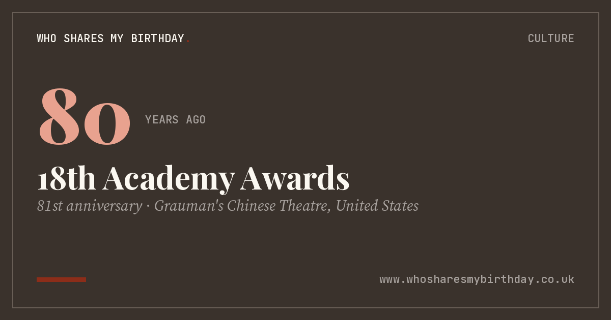 18th Academy Awards