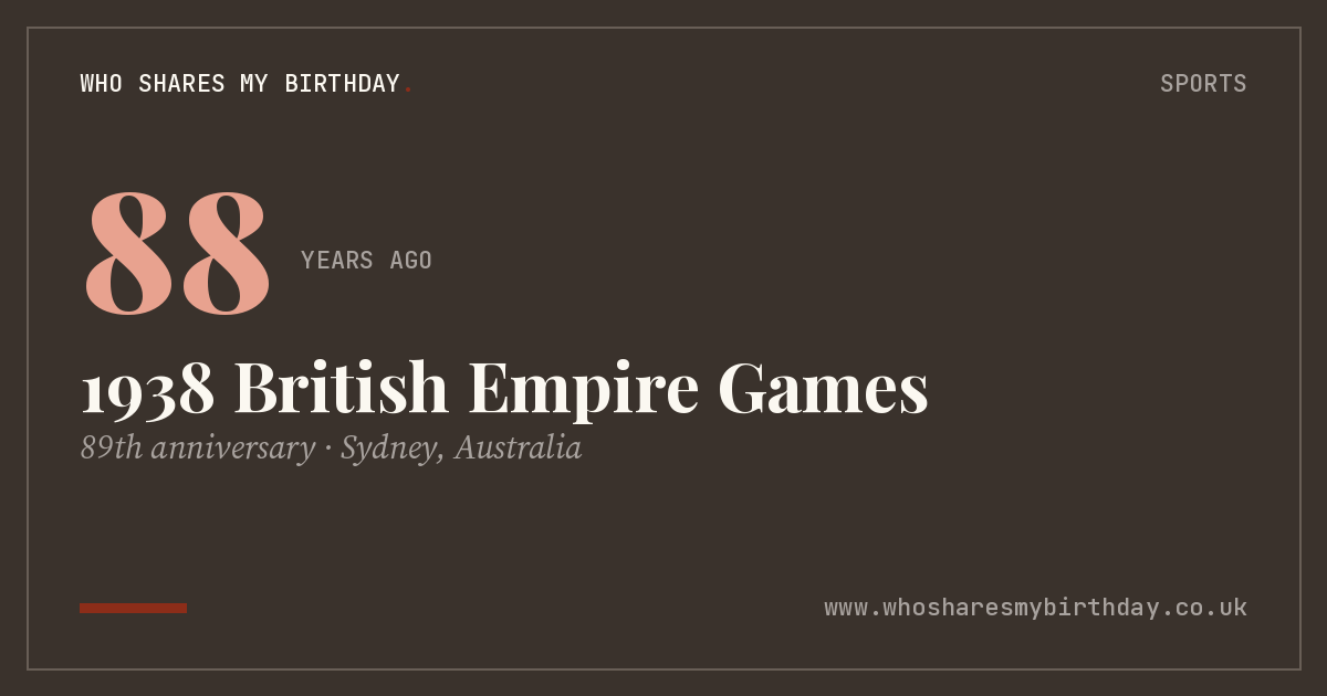 1938 British Empire Games