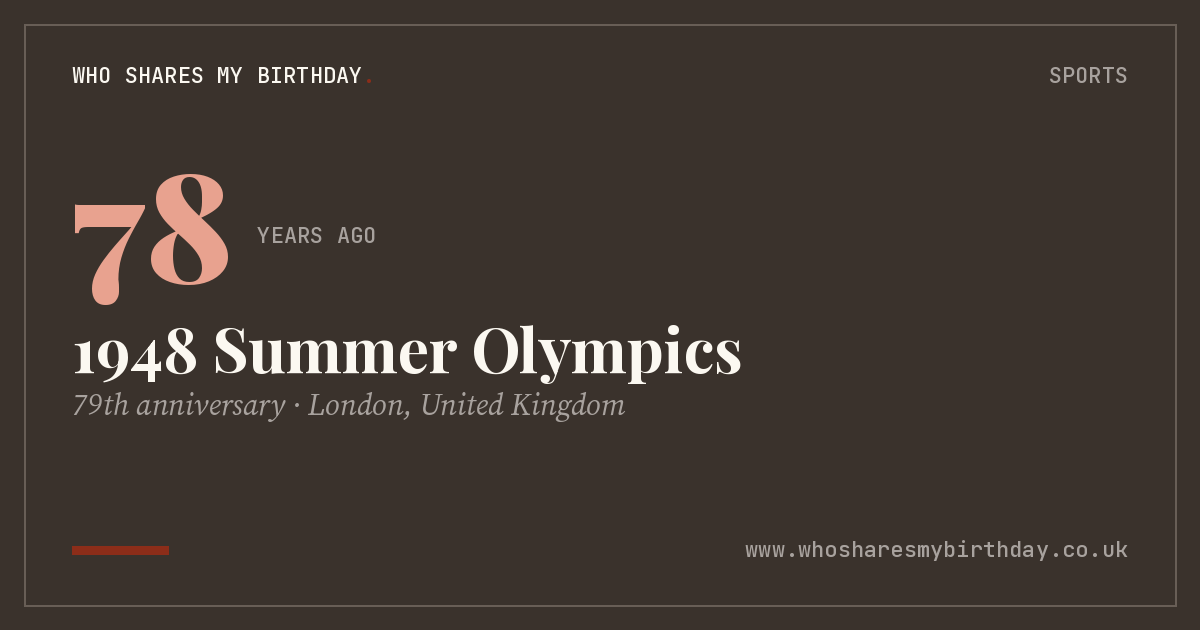 1948 Summer Olympics