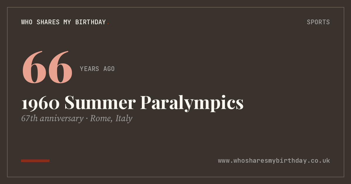 1960 Summer Paralympics