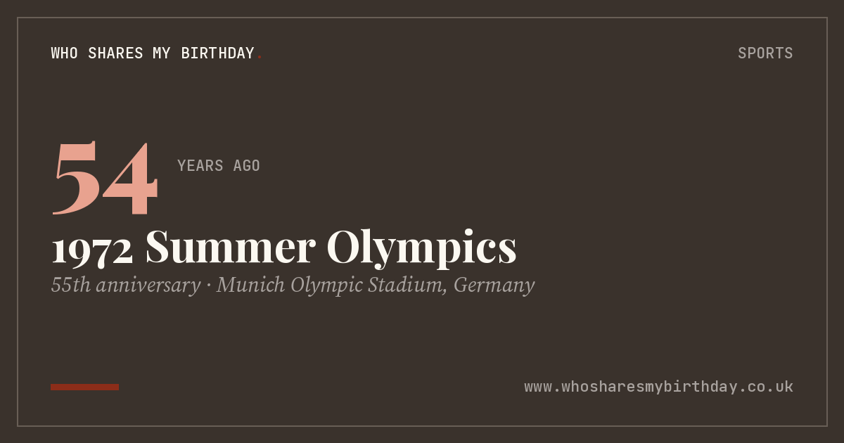 1972 Summer Olympics