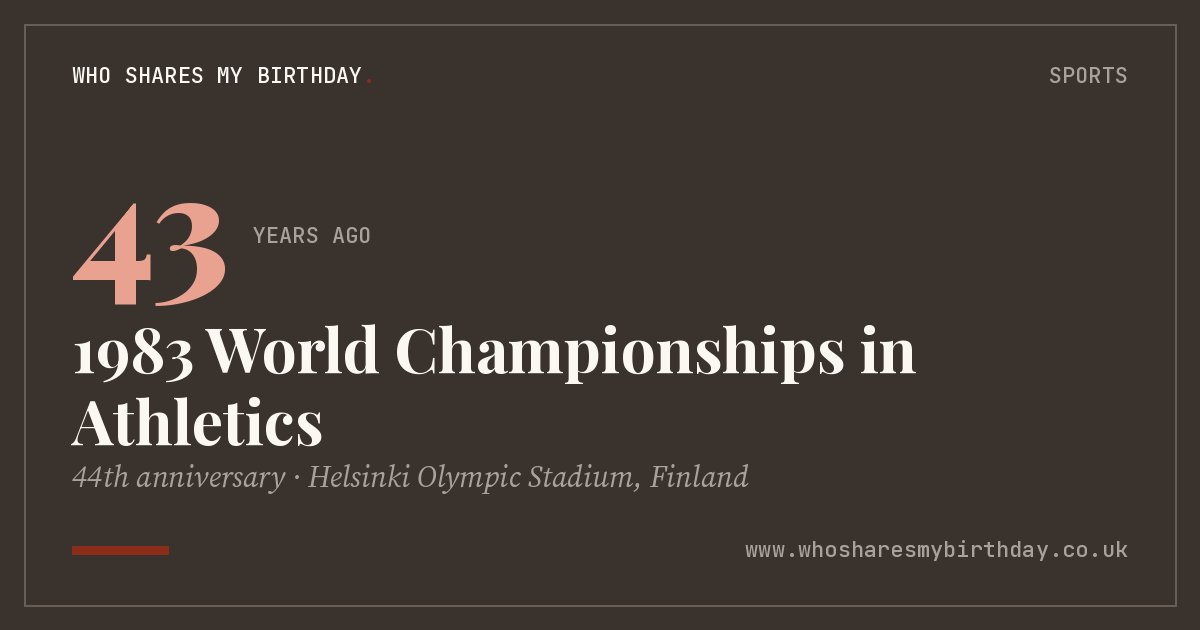 1983 World Championships in Athletics