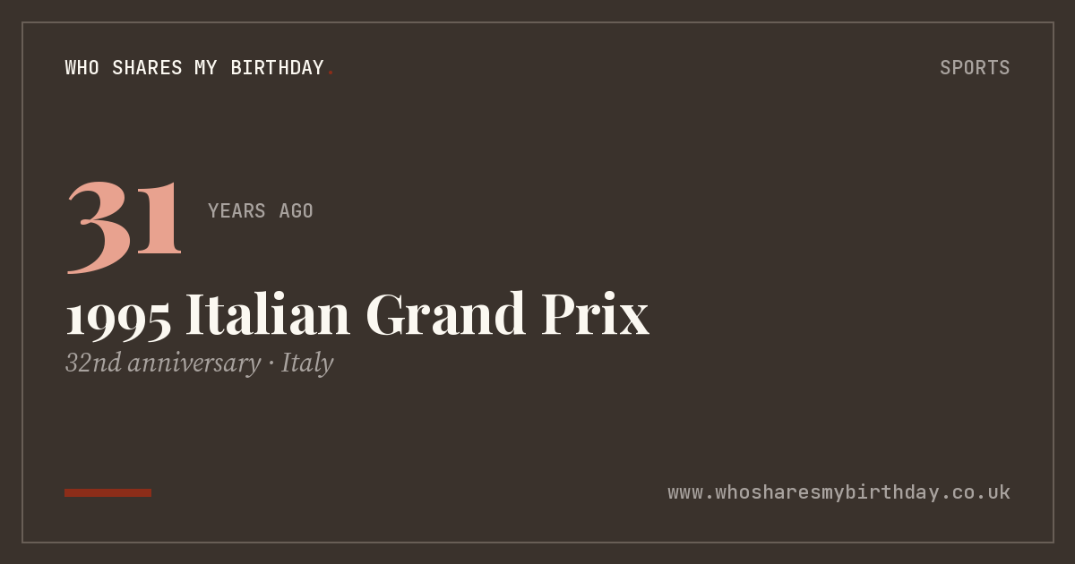 1995 Italian Grand Prix