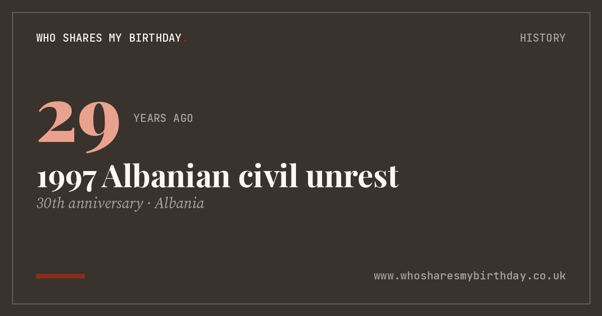 1997 Albanian civil unrest