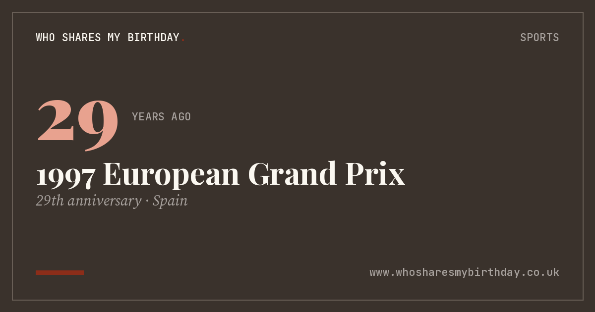 1997 European Grand Prix