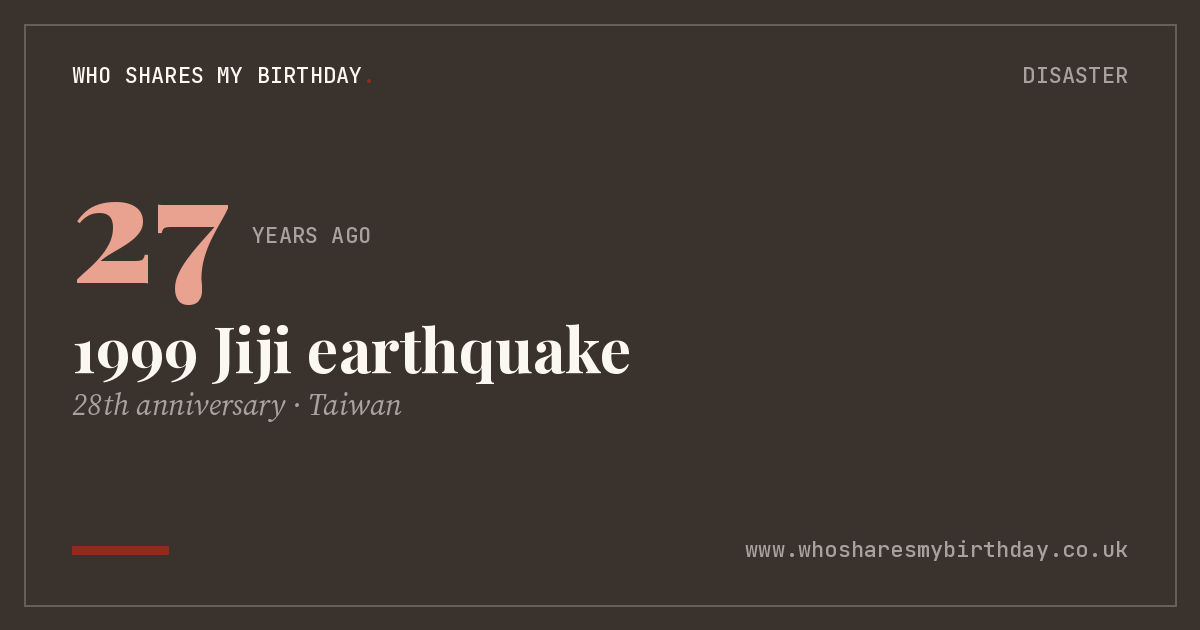 1999 Jiji earthquake