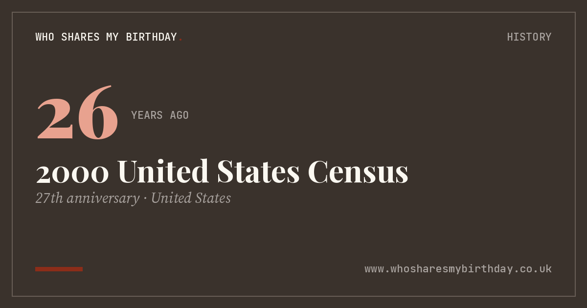 2000 United States Census