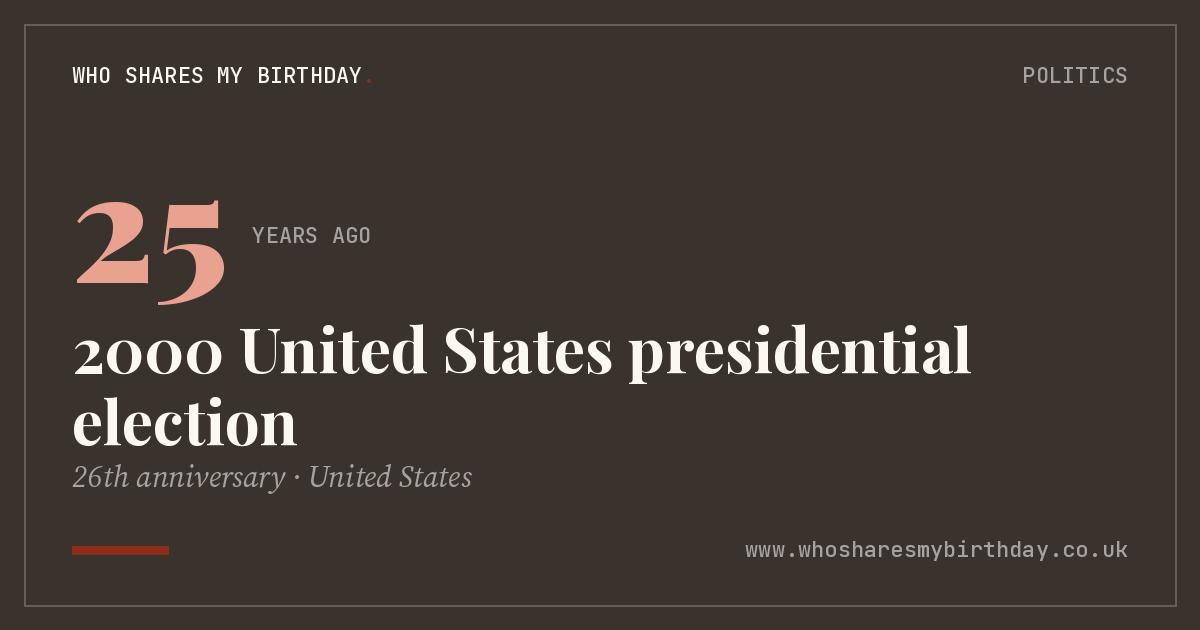 2000 United States presidential election